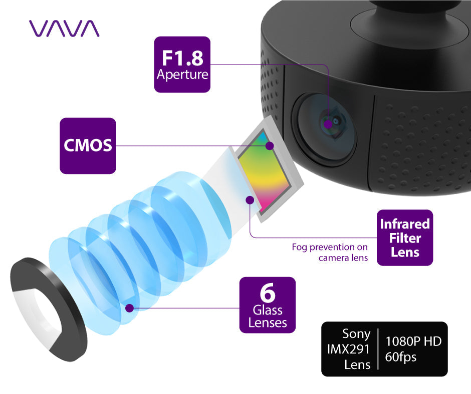 vava dash cam 2