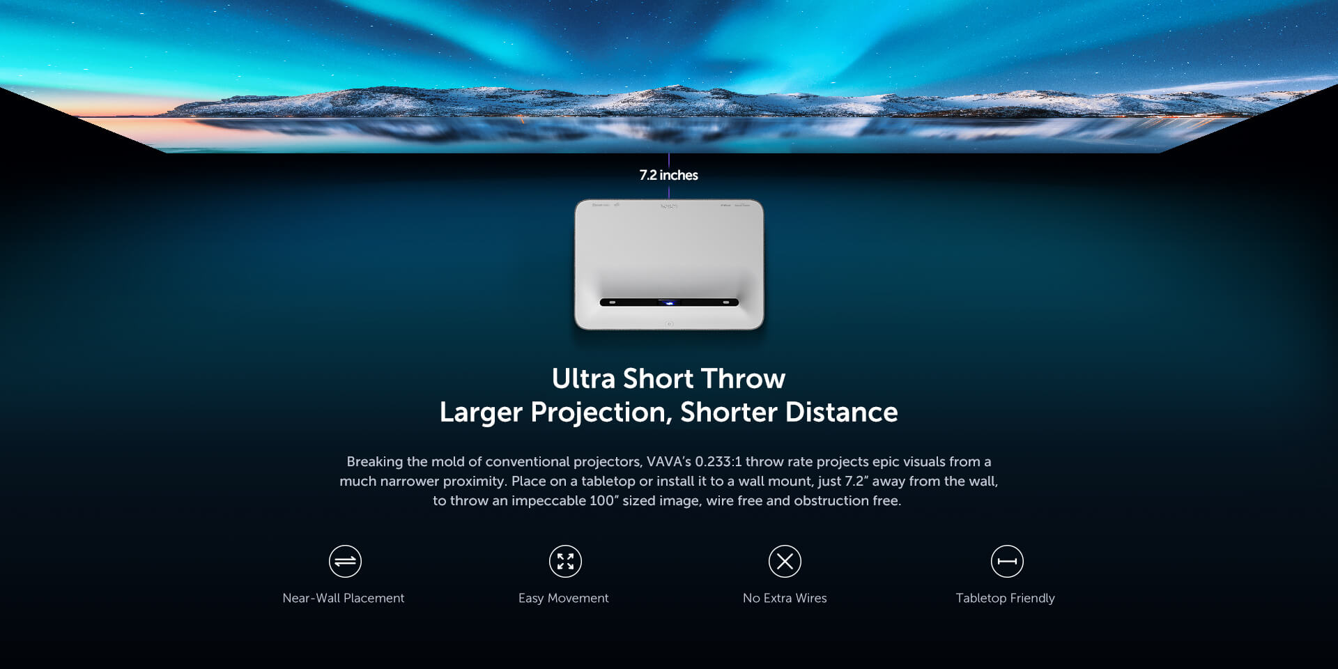 ultra short throw projector