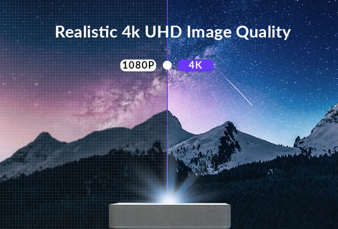 4k resolution with HKD 10