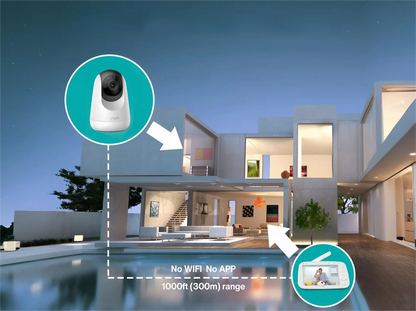 Outlet | VAVA 720P Baby Monitor with 2 Cameras