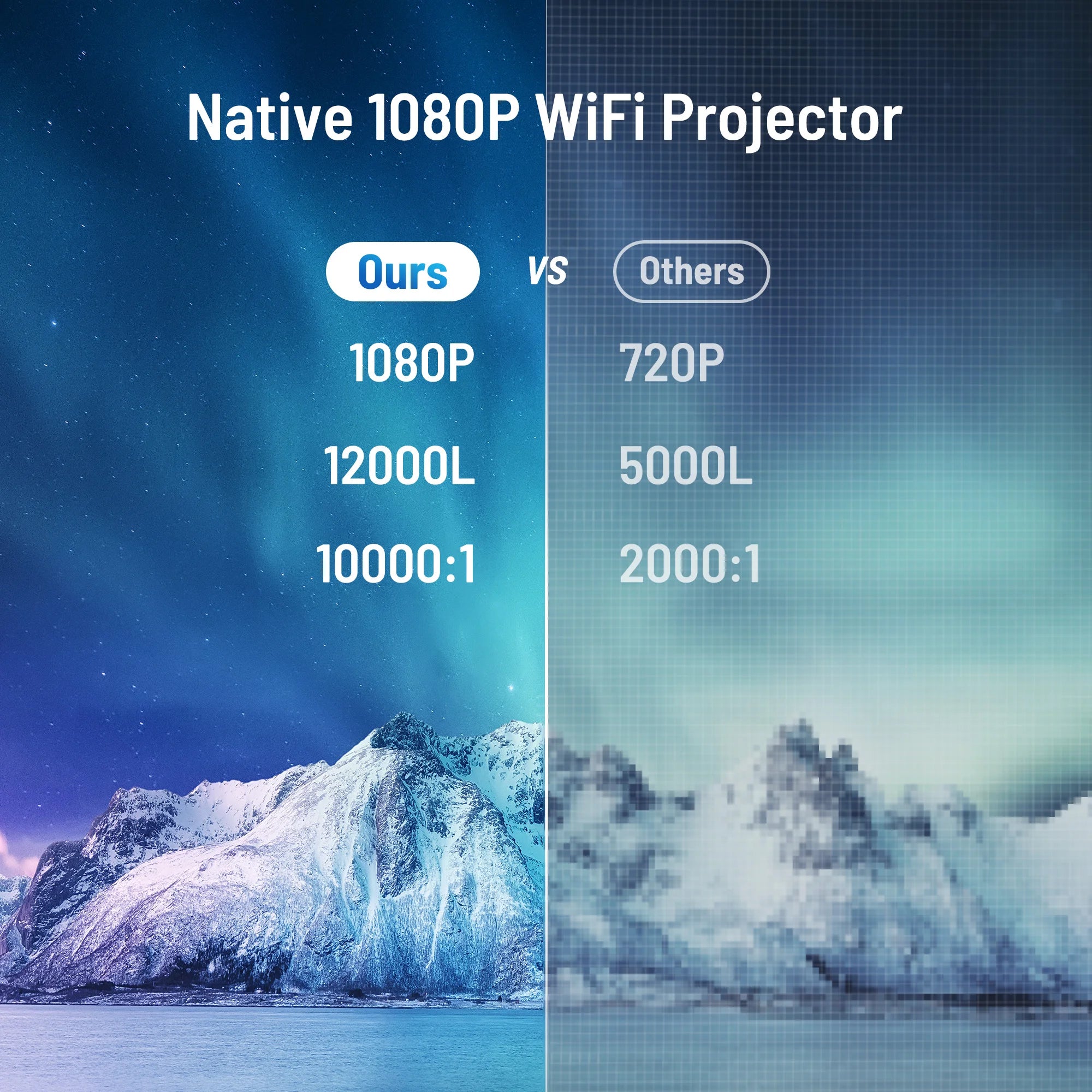 Outlet | Full HD WiFi Projector with Bluetooth Audio