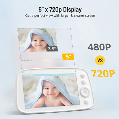 baby-monitor-display.webp__PID:0607a075-572b-4c6f-9568-d01651550f13