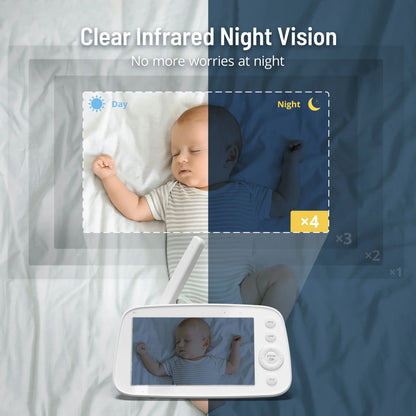 baby-monitor-night-vision.webp__PID:a075572b-fc6f-4568-9016-51550f138416