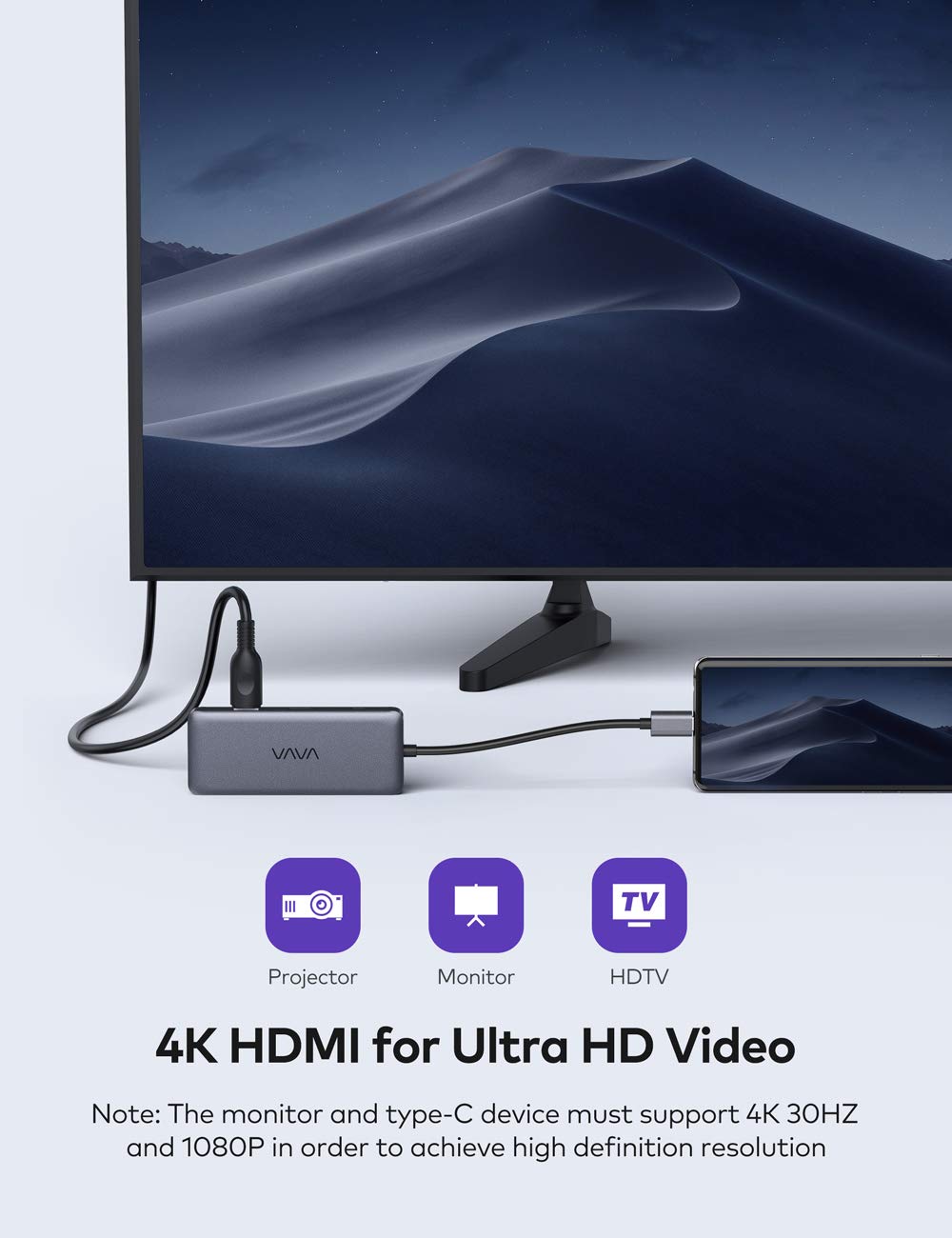 VAVA 8-in-1 USB-C Hub connected to a computer monitor and smartphone